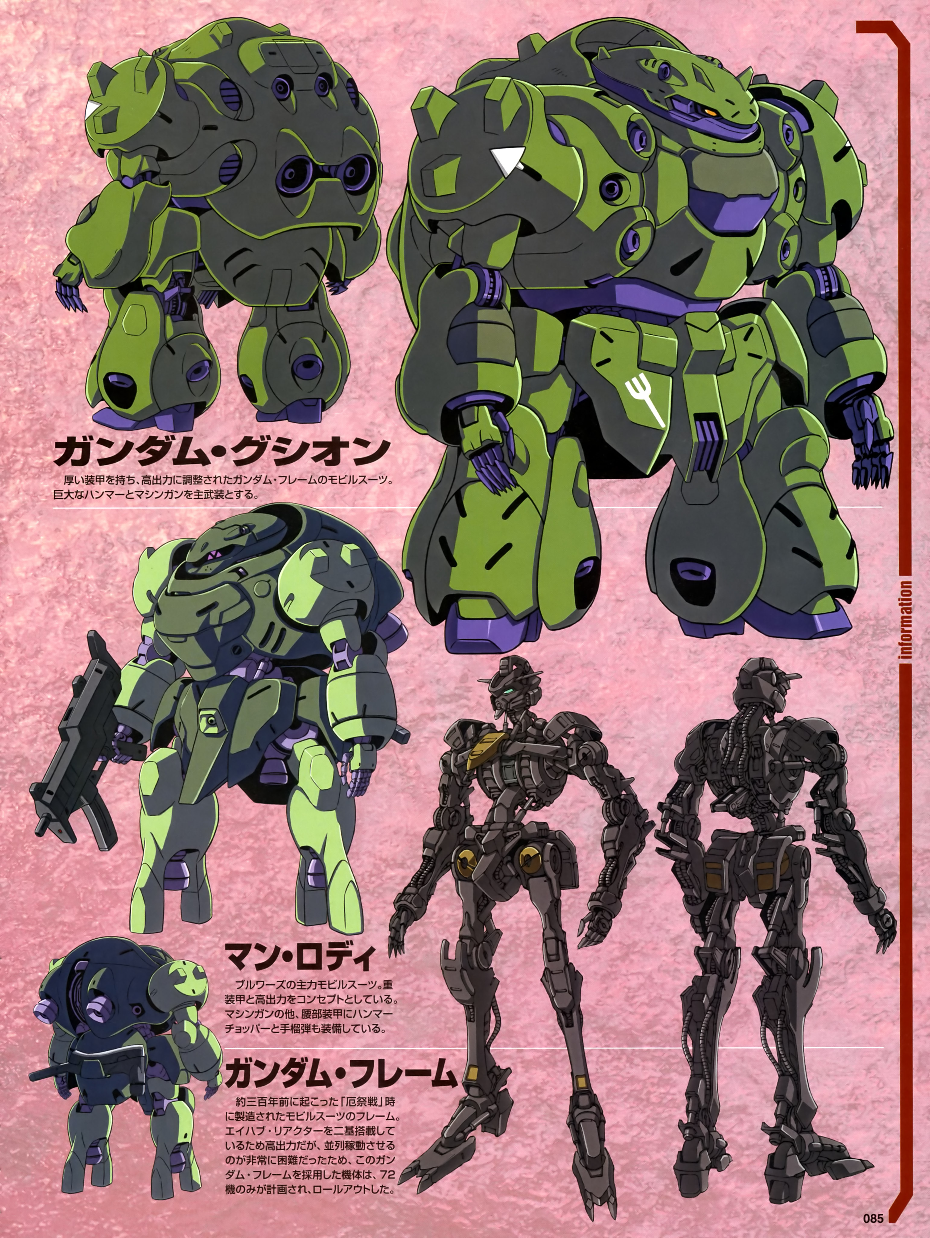 gundam gundam ironblooded orphans gundam frame gundam gusion man rodi